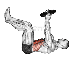 Weighted Crunch demonstration