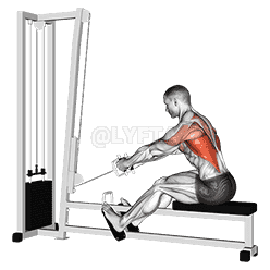 Elevated Row demonstration