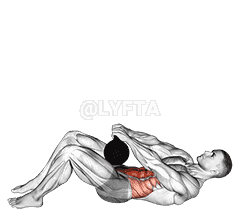 Kettlebell Sit-up demonstration