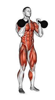 Kettlebell Double Jerk exercise demonstration for Shoulders, Kettlebell