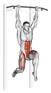 Wind Sprints exercise demonstration for Waist, Body weight