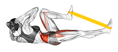 Resistance Band Air Bike exercise demonstration for Waist, Resistance Band