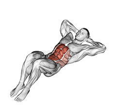 Crunch Floor demonstration