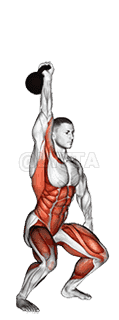Kettlebell One Arm Clean and Jerk demonstration
