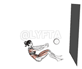 Medicine Ball Sit up demonstration