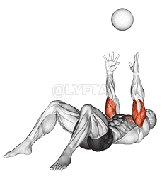 Medicine Ball Supine Chest Throw demonstration