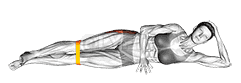 Resistance Band Lying Leg Raise demonstration