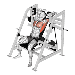 Lever Pullover demonstration