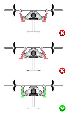 Chest Bench Press - Grip Width demonstration