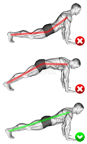 Push-up - Start position demonstration