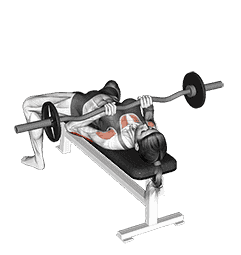 EZ-bar Close-Grip Bench Press demonstration