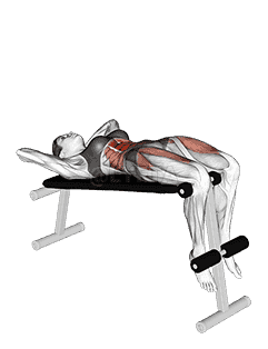 Decline Sit up demonstration