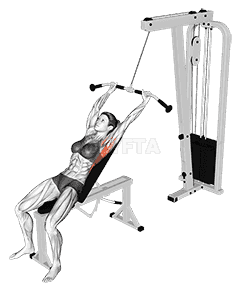 Cable Incline Pushdown demonstration