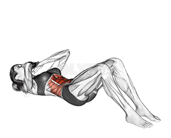 Janda Sit up demonstration