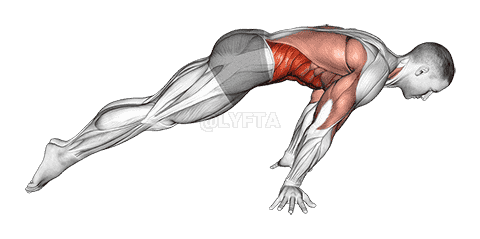 Lean plank demonstration