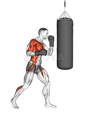 Boxing Right Hook demonstration